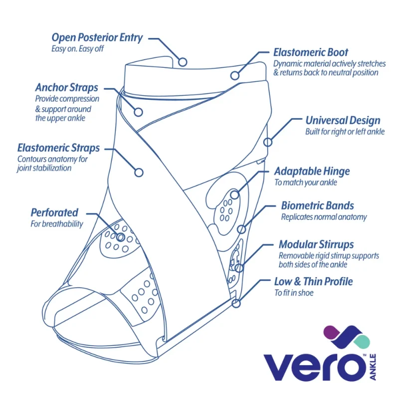 vero ankle® brace vero ankle® brace