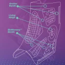 vero ankle® brace